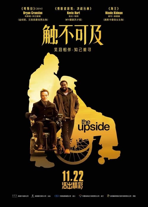 名称：触不可及 (2019) 触不可及 美版 蓝光原盘REMUX 内封字幕简介：翻拍自2011年叫好叫座的法国电影《触不可及》（Untouchable），布莱恩·科兰斯顿和凯文·哈特分饰瘫痪的富商Phillip和来自街头的男子Dell，Dell因为有犯罪前科找不到工作，阴差阳错来照顾Phillip，背景天差地别的两人经历了嘀笑皆非的一系列事件后成了令人动容的莫逆之交